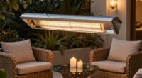 top luxury patio heating