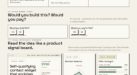 Why Intelligent Lead Capture Is Critical For B2B Success