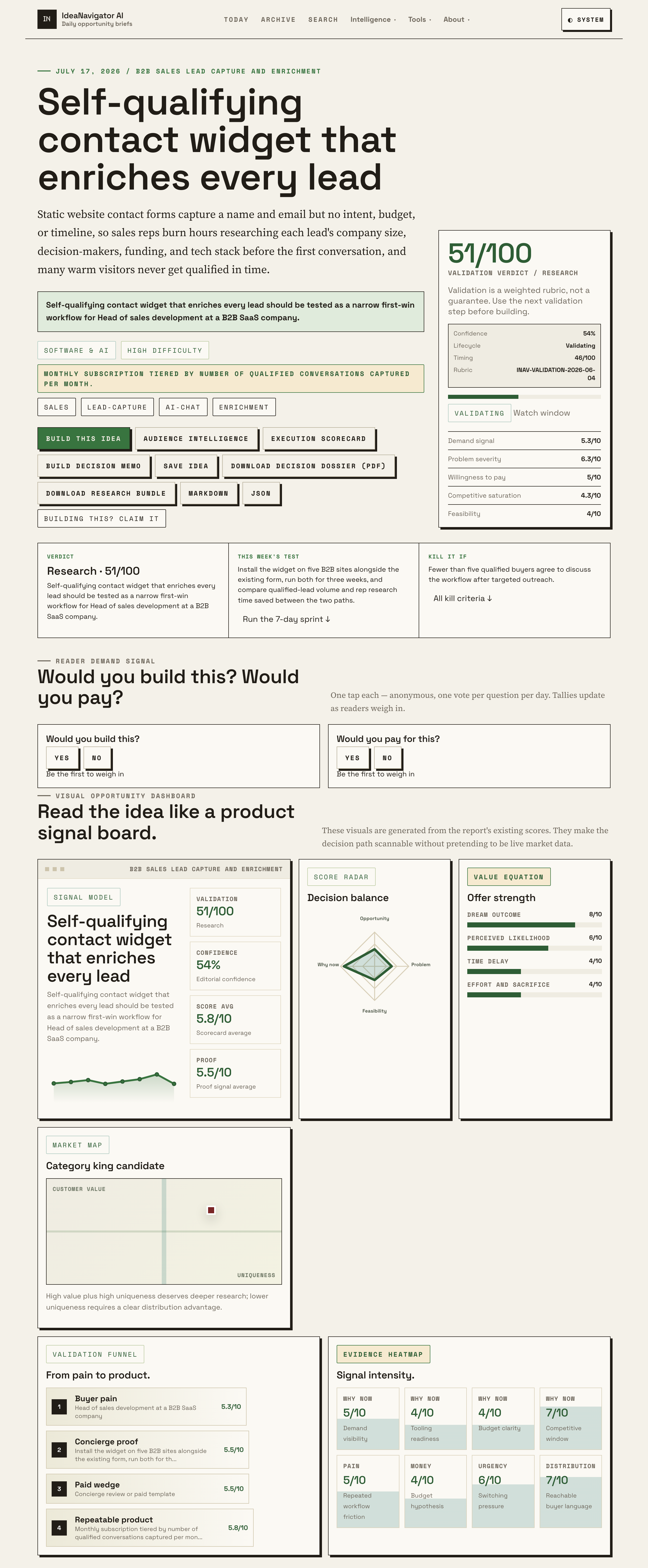 Why Intelligent Lead Capture Is Critical For B2B Success