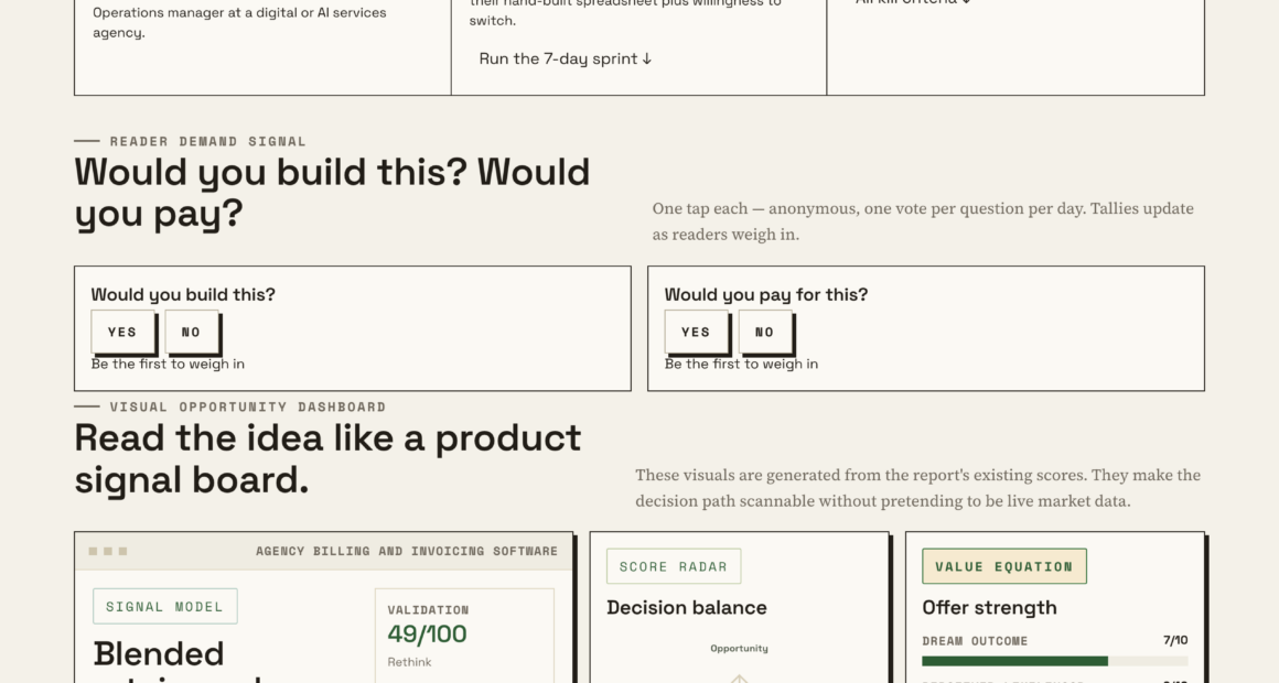 Effective Strategies For Blended Billing In Agency Software