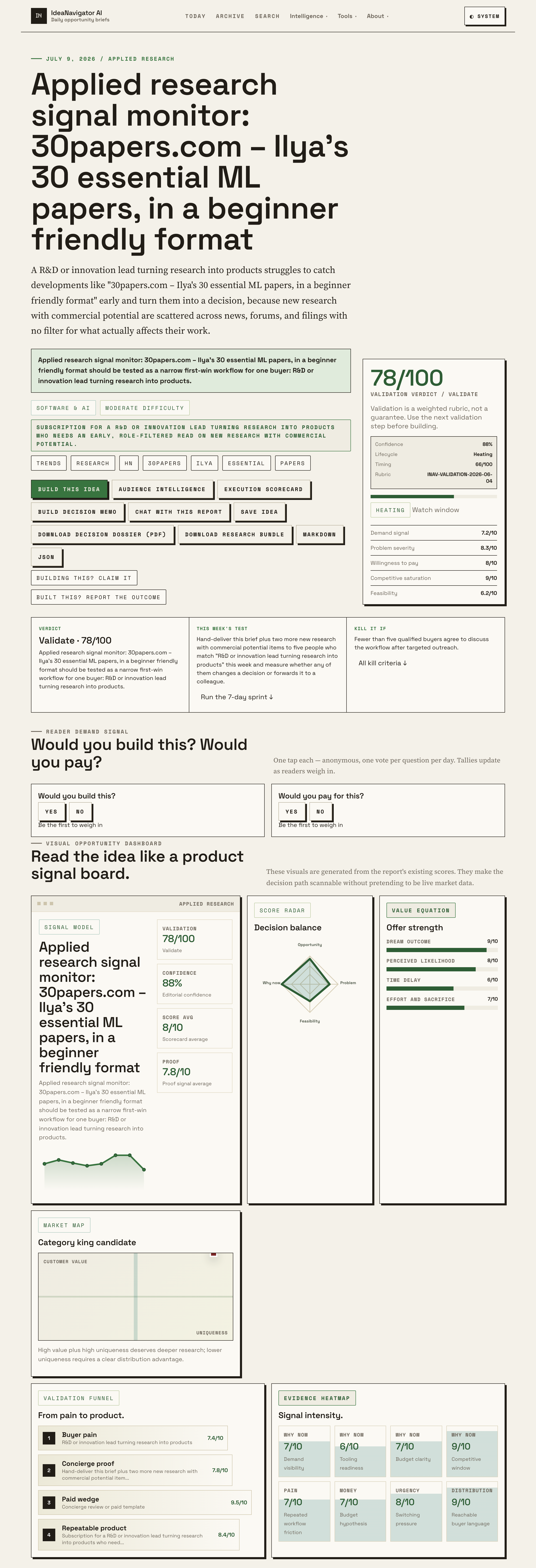 30Papers.com’s Guide To 30 ML Papers For Applied Research Starters