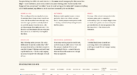 firmulate.com/benchmarks.html — live view