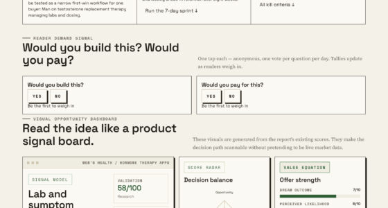 Record Your TRT Symptoms And Lab Results As You Go