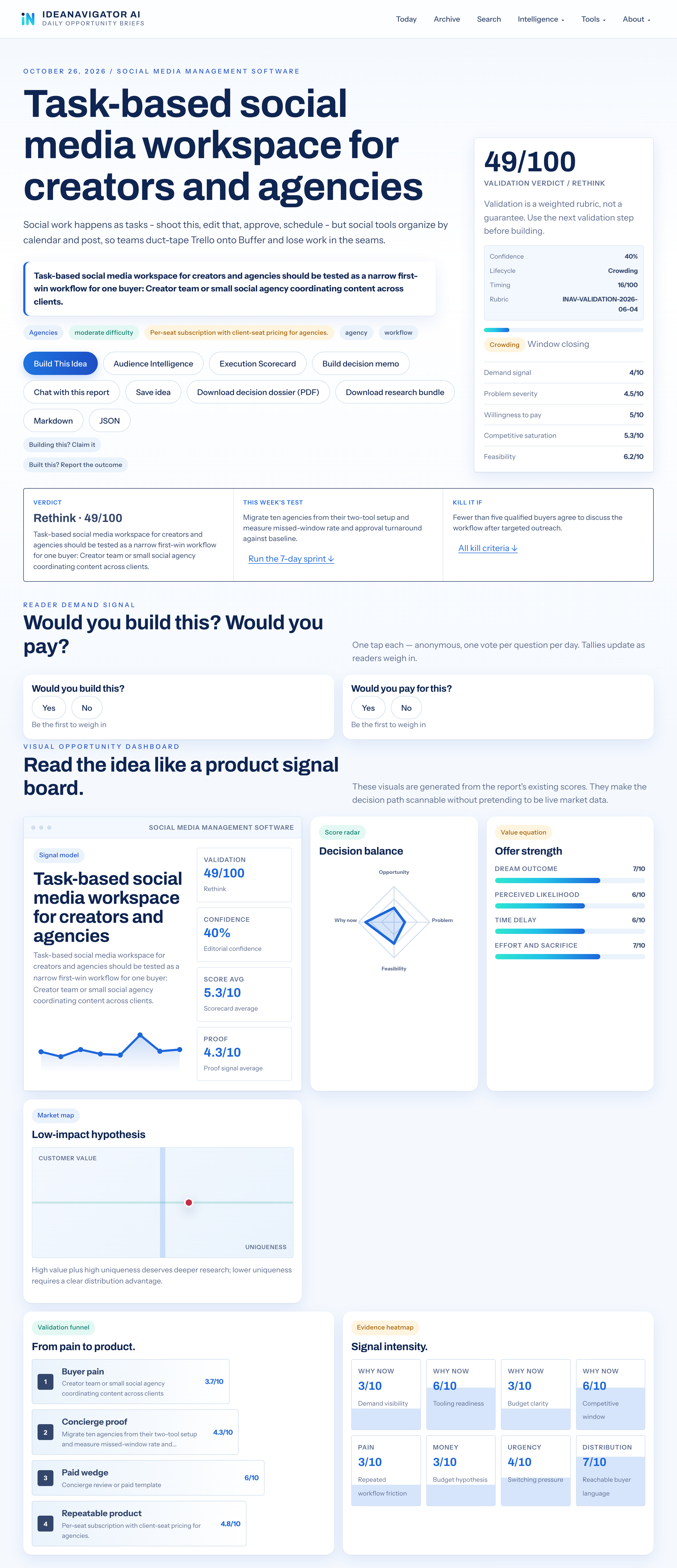 A Task-Centered Approach To Social Media Management